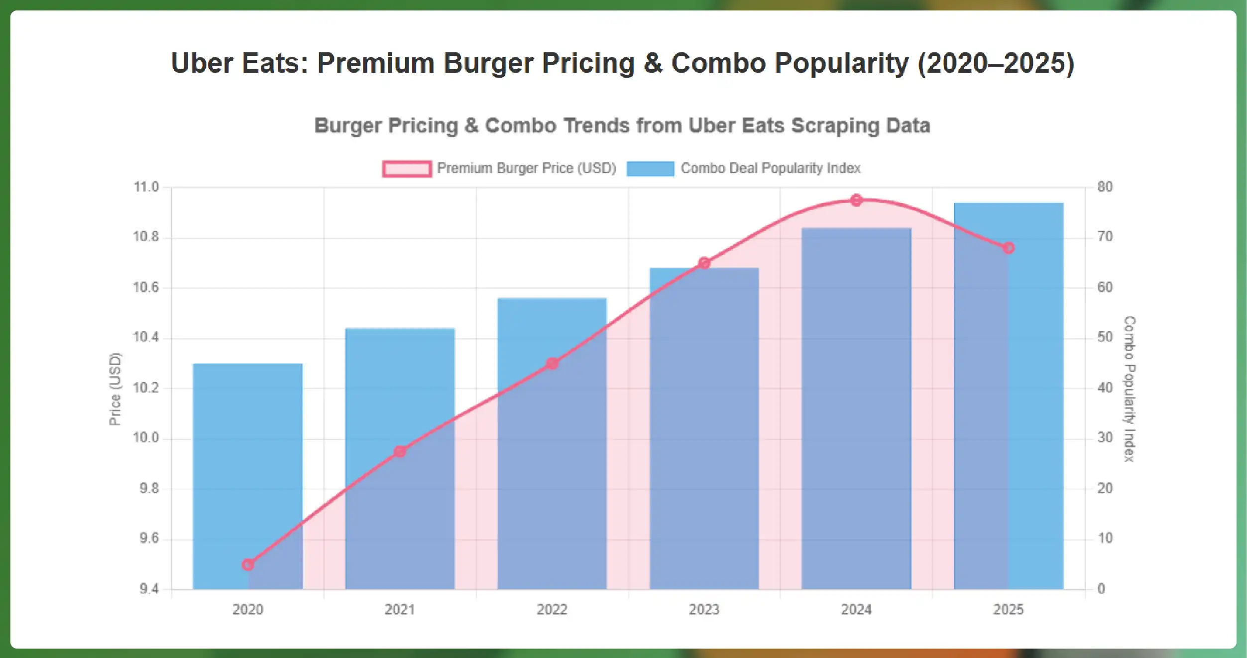 What-Are-Cross-Platform-Price-Anomalies-01